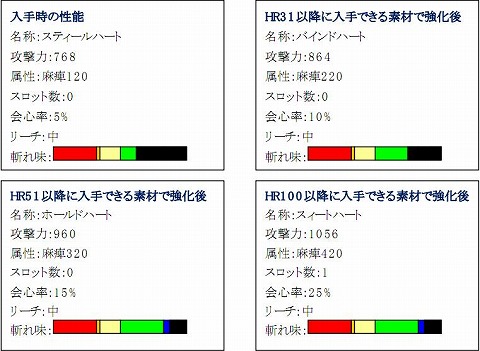 ���������꡼ No.005�Υ���ͥ������ / ��MHF��������OK���Х�󥿥���������������Ǻ�����ꤷ�褦