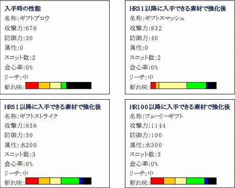 ���������꡼ No.006�Υ���ͥ������ / ��MHF��������OK���Х�󥿥���������������Ǻ�����ꤷ�褦
