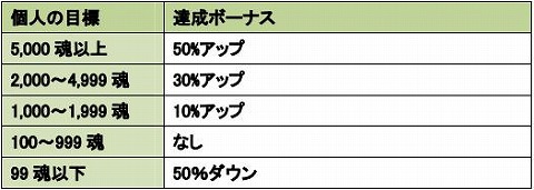 ���������꡼ No.012�Υ���ͥ������ / ��MHF��������OK���Х�󥿥���������������Ǻ�����ꤷ�褦