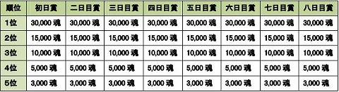 ���������꡼ No.020�Υ���ͥ������ / ��MHF��������OK���Х�󥿥���������������Ǻ�����ꤷ�褦