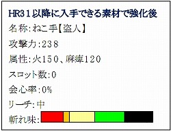 ���������꡼ No.015�Υ���ͥ������ / ��MHF�׿����ʥ����󥹤ʤɤ������Ǥ�����ָ��ꥤ�٥�Ȥ�����