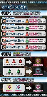 ���������꡼ No.007�Υ���ͥ������ / ��MHF�׸ޤĤΥ������Ȥ򥯥ꥢ���ơ֥����륫��S��8����������褦