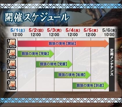 ���������꡼ No.008�Υ���ͥ������ / ��MHF�׸ޤĤΥ������Ȥ򥯥ꥢ���ơ֥����륫��S��8����������褦