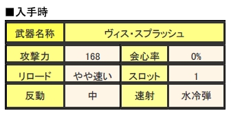 ���������꡼ No.016�Υ���ͥ������ / ��MHF��28���ܤ�ޤ������ĺפ��������š�������ܥ�������о�