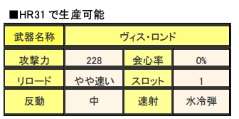 ���������꡼ No.017�Υ���ͥ������ / ��MHF��28���ܤ�ޤ������ĺפ��������š�������ܥ�������о�