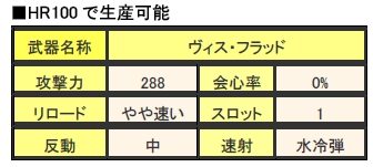 ���������꡼ No.018�Υ���ͥ������ / ��MHF��28���ܤ�ޤ������ĺפ��������š�������ܥ�������о�