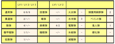 ���������꡼ No.019�Υ���ͥ������ / ��MHF��28���ܤ�ޤ������ĺפ��������š�������ܥ�������о�