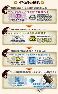 ���������꡼ No.005�Υ���ͥ������ / �֥�󥹥����ϥ󥿡� �ե���ƥ��� ����饤��ס���ŵ���ܥץ�ߥ���ѥå��������ɲ���������MHF Anniversary 2010 �ե����ƥ��Х����3�ƤⳫ����