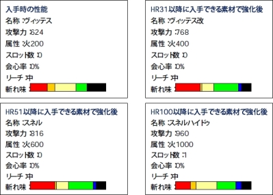 ���������꡼ No.004�Υ���ͥ������ / ��MHF�ס���ĤΥ��٥�Ȥǡȥ��դ��ǡɤȡ�����ɤ����ꤷ�褦