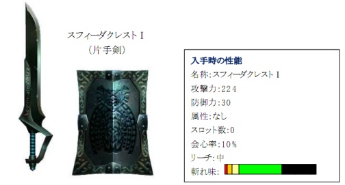 ���������꡼ No.006�Υ���ͥ������ / �����ķ뤷��ĩ�⤦����MHF�ס��ȷ�μ��ͤ����ɤʤɥ��٥�ȳ���