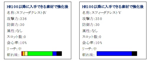���������꡼ No.008�Υ���ͥ������ / �����ķ뤷��ĩ�⤦����MHF�ס��ȷ�μ��ͤ����ɤʤɥ��٥�ȳ���