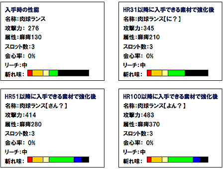 ���������꡼ No.002�Υ���ͥ������ / ��MHF�ס����緿��󥹥����֥���󥼥֥���о�ʤɡȥ�������9.0�ɥ��åץǡ��Ȥ������»ܡ����åץǡ��ȵ�ǰ���٥�Ȥ⥹������