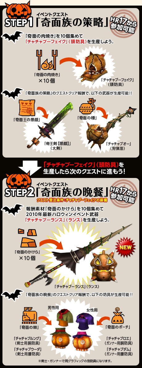 ���������꡼ No.003�Υ���ͥ������ / ��MHF�ס������α��Ϥ�õ�����ƥ��ꥸ�ʥ��ɶ���������褦