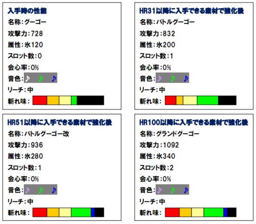���������꡼ No.009�Υ���ͥ������ / ��MHF�ס��������ȡȿ������ͽΡɤ�HR��Υ�줿�ϥ󥿡��ȸ�ή���褦