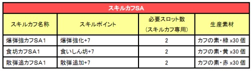 ���������꡼ No.012�Υ���ͥ������ / ��MHF�ס��������ȡȿ������ͽΡɤ�HR��Υ�줿�ϥ󥿡��ȸ�ή���褦