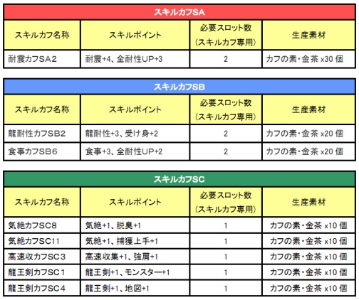 ���������꡼ No.007�Υ���ͥ������ / �÷����Ѥ⤦����MHF�ס���ǧ�ͥåȥ��ե��ǤΥȡ��ʥ�����񤬺Ƥ�