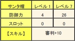 ���������꡼ No.001�Υ���ͥ������ / ��MHF��2����Υ��٥�ȳ����档��ŵ���ܤΡȥ���ȥ��åȡɤ�ȯ���