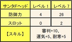 ���������꡼ No.002�Υ���ͥ������ / ��MHF��2����Υ��٥�ȳ����档��ŵ���ܤΡȥ���ȥ��åȡɤ�ȯ���