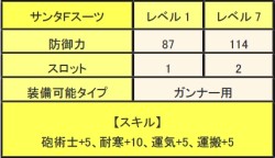 ���������꡼ No.006�Υ���ͥ������ / ��MHF��2����Υ��٥�ȳ����档��ŵ���ܤΡȥ���ȥ��åȡɤ�ȯ���