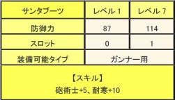 ���������꡼ No.007�Υ���ͥ������ / ��MHF��2����Υ��٥�ȳ����档��ŵ���ܤΡȥ���ȥ��åȡɤ�ȯ���