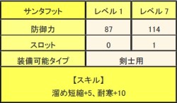 ���������꡼ No.009�Υ���ͥ������ / ��MHF��2����Υ��٥�ȳ����档��ŵ���ܤΡȥ���ȥ��åȡɤ�ȯ���