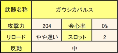 ���������꡼ No.013�Υ���ͥ������ / ��MHF��2����Υ��٥�ȳ����档��ŵ���ܤΡȥ���ȥ��åȡɤ�ȯ���