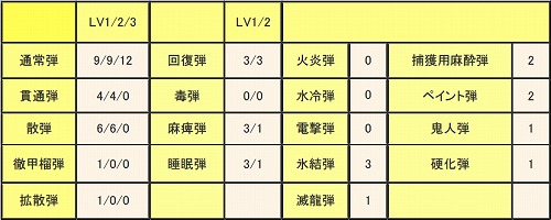 ���������꡼ No.015�Υ���ͥ������ / ��MHF��2����Υ��٥�ȳ����档��ŵ���ܤΡȥ���ȥ��åȡɤ�ȯ���