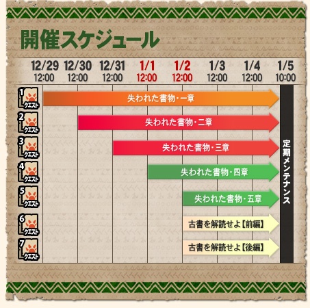 ꡼ No.004Υͥ / ǯǯϤϥƥ󥰡֥󥹥ϥ󥿡 եƥ 饤סΥ٥ȡȥ᥼ݥ륿޽պסɤ˿Ȥʤɤɲ