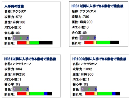 ꡼ No.018Υͥ / ǯǯϤϥƥ󥰡֥󥹥ϥ󥿡 եƥ 饤סΥ٥ȡȥ᥼ݥ륿޽պסɤ˿Ȥʤɤɲ
