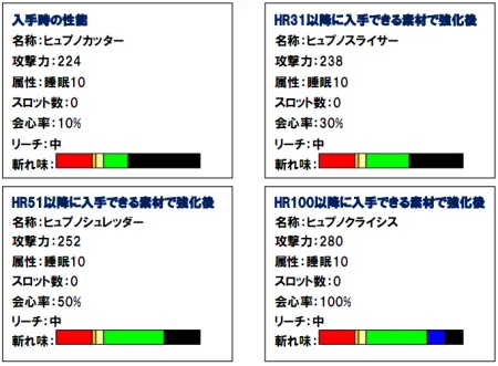 ꡼ No.020Υͥ / ǯǯϤϥƥ󥰡֥󥹥ϥ󥿡 եƥ 饤סΥ٥ȡȥ᥼ݥ륿޽պסɤ˿Ȥʤɤɲ