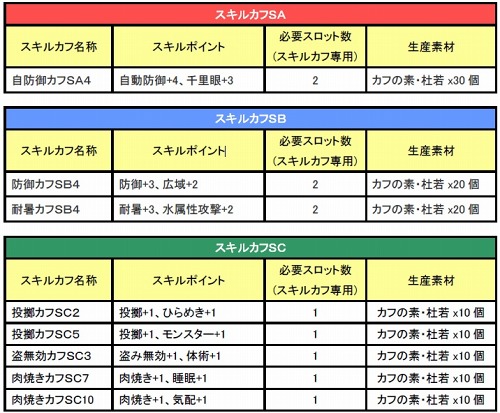 ���������꡼ No.004�Υ���ͥ������ / ��MHF����41������������ǡ֥����륫��S�פ��Ǻ��������褦