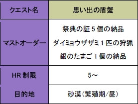 ���������꡼ No.001�Υ���ͥ������ / ��MHF����37�� ���ͺפ����š����٥�ȸ����󥹡֥��꡼�ϡ��ȡפ��о�