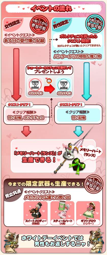 ���������꡼ No.019�Υ���ͥ������ / ��MHF����37�� ���ͺפ����š����٥�ȸ����󥹡֥��꡼�ϡ��ȡפ��о�