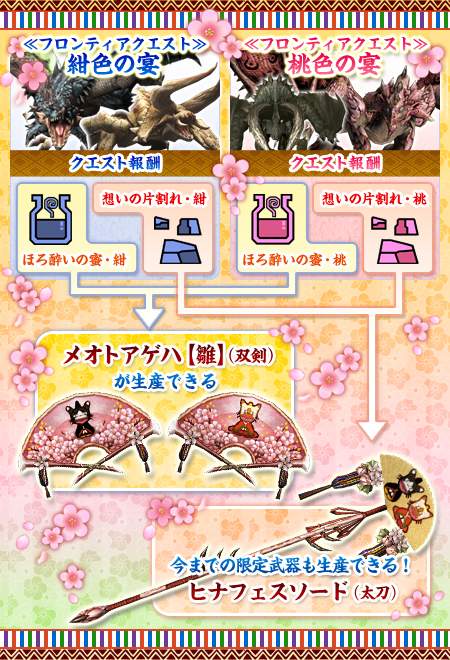 ���������꡼ No.001�Υ���ͥ������ / ��MHF�ס��Ҥʺפ�������֥ᥪ�ȥ����ϡڿ��ۡס��з��ˤ��������褦