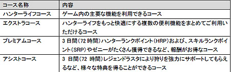 ꡼ No.001Υͥ / 200ϥ󥿡ˡMHFפ413̵֤ߤڡ󤬳šߥȤץϢ٥Ȥ