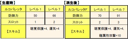 ꡼ No.009Υͥ / ֥󥹥ϥ󥿡 եƥ 饤סåץǡȡ֥ե.1 Ƚ衢жˤζҡɡ»ܡץߥѥåȯ