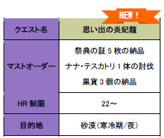 ���������꡼ No.004�Υ���ͥ������ / ��MHF������������39�� ���ͺס���ζ�ξϡ��׳��š�������ǽ������ɲ�