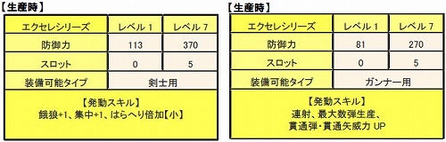 ���������꡼ No.005�Υ���ͥ������ / ��MHF�ס��Ȳ���ʤ���ͤ����ɡ���³�����β��˲񤤤˹Ԥ��ɤ�»�