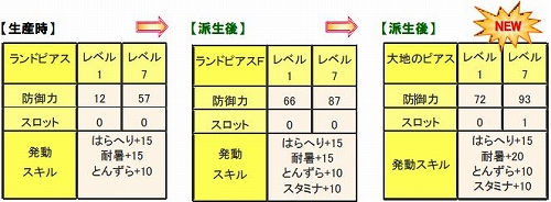 ���������꡼ No.009�Υ���ͥ������ / ��MHF�ס��Ȳ���ʤ���ͤ����ɡ���³�����β��˲񤤤˹Ԥ��ɤ�»�