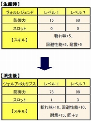 ���������꡼ No.008�Υ���ͥ������ / ��MHF��6��22����29���δ��ָ��ꥯ�����ȤǡּѤ��������ϡ�פ����о�