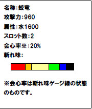 ���������꡼ No.051�Υ���ͥ������ / ��MHF�ס֥ե����.1 �Ƚ��衢�жˤζ��ҡɡ���ƤȲ�������Ȥο����Ǥ俷���ʤɡ�6��åץǡ��Ȥκǿ�������ǧ���褦