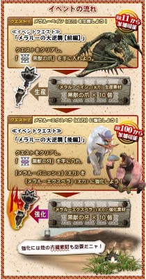 ���������꡼ No.006�Υ���ͥ������ / ��MHF��6��åץǡ��ȼ�����ƤȲ�������ȡ֥��������ƶ�˽���פʤɤ����о�