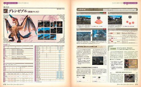 画像ギャラリー No.011のサムネイル画像 / 「モンスターハンター フロンティア オンライン」,ゲーマガによる連載最終回は超弩級のモンスター“ラヴィエンテ狂暴期”をレポート