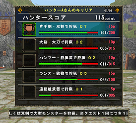 ꡼ No.007Υͥ / MHFסåץǡȡ֥ե.2 ķơǮӤԤ²ɡ׺ǿ󡣹®Ǽȴ¸ǽֿפ