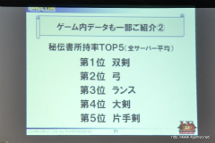 ꡼ No.046Υͥ / ĥץǥ塼ΡȤáɤʹMHF VS. ԥȡʥ in Autumn 2011ײݡ