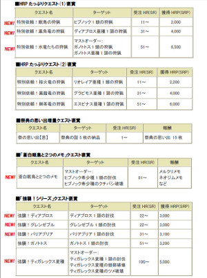 ���������꡼ No.002�Υ���ͥ������ / ��MHF�ס�����46�� ���ͺספ�˫�ޥ���������1�Ƥ������ۿ�
