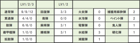 ꡼ No.008Υͥ / MHFסꥯȤ򥯥ꥢƥꥹޥˤʤ褦