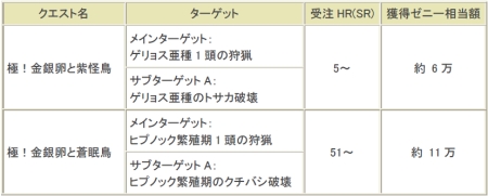 ꡼ No.016Υͥ / MHFסꥯȤ򥯥ꥢƥꥹޥˤʤ褦