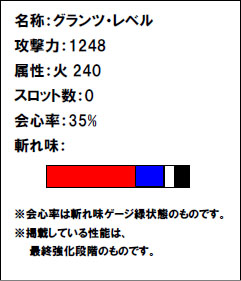 ꡼ No.008Υͥ / MHFס֥ե.3 ̤Τʤ衢εɡפо줹뿷󥹥֤䥰οǤʤɤκǿ󤬸ˡǿPVǺ