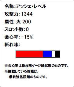 ꡼ No.010Υͥ / MHFס֥ե.3 ̤Τʤ衢εɡפо줹뿷󥹥֤䥰οǤʤɤκǿ󤬸ˡǿPVǺ